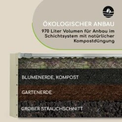 Terrabox 180x90x60 Cm Hochbeet Silber -Blumfeldt Verkaufsgeschäft 10032316 de 0008 logo