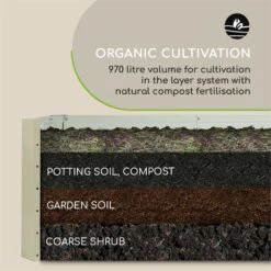 Terrabox 180x90x60 Cm Hochbeet Creme 19 Terrabox 180x90x60 Cm Hochbeet Creme -Blumfeldt Verkaufsgeschäft 10032317 yy 0008 logo Blumfeldt High Grow Straight Hochbeet 180x60x90cm