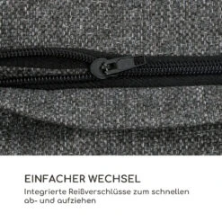 [Wiederverpackt] Titania Dining Set Polsterbezüge -Blumfeldt Verkaufsgeschäft 10033336 de 0004 logo