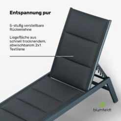 Blumfeldt Verkaufsgeschäft -Blumfeldt Verkaufsgeschäft 10033363 de 0002 usp 1