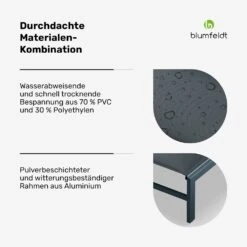 [Wiederverpackt] Renazzo Lounge Liegestuhl -Blumfeldt Verkaufsgeschäft 10033363 de 0005 usp