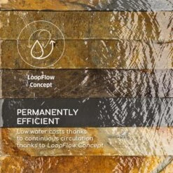 Raincastle Gartenbrunnen -Blumfeldt Verkaufsgeschäft 10033428 yy 0004 logo Blumfeldt Raincastle Gartenbrunnen 12 LEDs