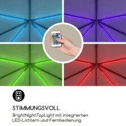 Pantheon Illumina Pavillon 12 Pantheon Illumina Pavillon -Blumfeldt Verkaufsgeschäft 10033458 de 0002 logo