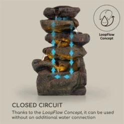 Savona Solarbrunnen 14 Savona Solarbrunnen -Blumfeldt Verkaufsgeschäft 10034720 yy 0005 logo Blumfeldt Savona Solarbrunnen Steinoptik