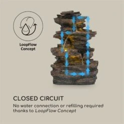 [Wiederverpackt] Messina Kaskadenbrunnen Solarbrunnen -Blumfeldt Verkaufsgeschäft 10034734 yy 0005 logo Blumfeldt Messina Kaskadenbrunnen