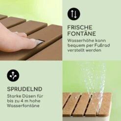 [Wiederverpackt] Sumatra Breeze Square Gartendusche -Blumfeldt Verkaufsgeschäft 10034759 de 0004 usp