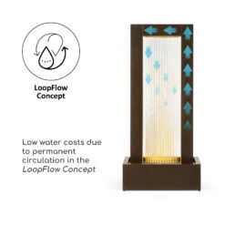 Skyriver Gartenbrunnen -Blumfeldt Verkaufsgeschäft 10034776 uk 0005 logo