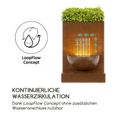Windflower Gartenbrunnen -Blumfeldt Verkaufsgeschäft 10034778 de 0005 logo