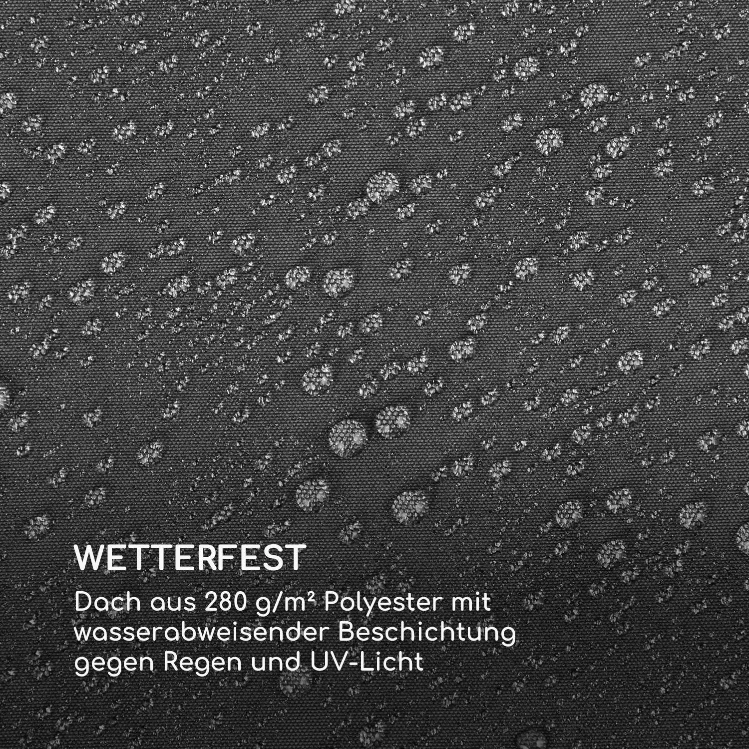 Pantheon RemoteShade Ambient Pavillon 8 Pantheon RemoteShade Ambient Pavillon – Bild 6