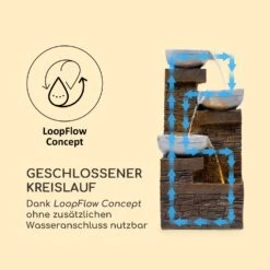 Fez Solarbrunnen 15 Fez Solarbrunnen -Blumfeldt Verkaufsgeschäft 10035716 de 0006 logo