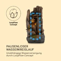 Mystic Tree Solarbrunnen -Blumfeldt Verkaufsgeschäft 10035728 de 0005 logo