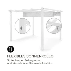 [Wiederverpackt] Pantheon Pergola 3x3 -Blumfeldt Verkaufsgeschäft 10035875 de 0004 logo