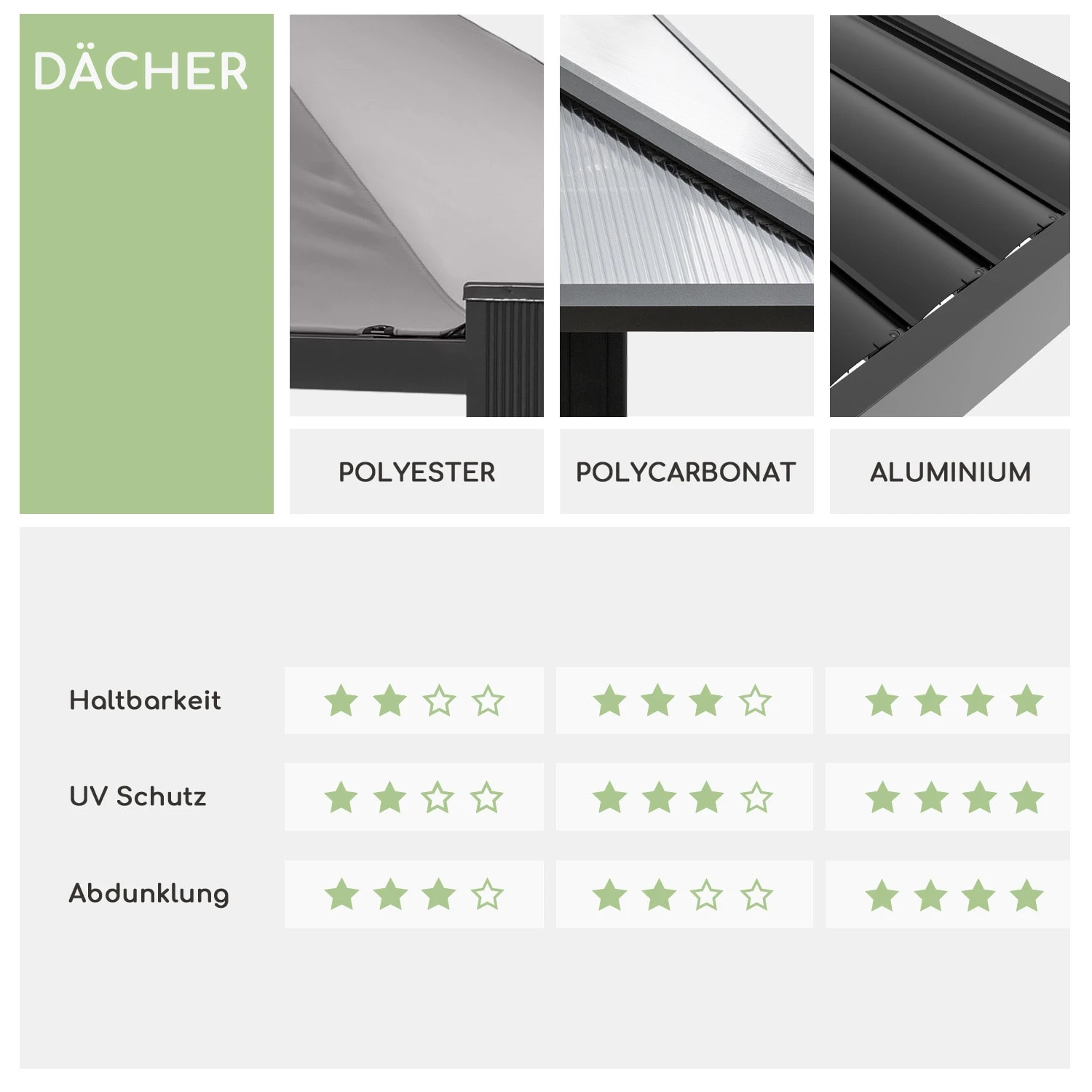 Pantheon Climax Ambient 3x3 M 10 Pantheon Climax Ambient 3x3 M – Bild 8