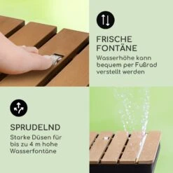 Sumatra Breeze Square Gartendusche -Blumfeldt Verkaufsgeschäft 10036436 de 0004 usp