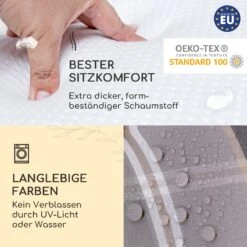 [Wiederverpackt] Sylt Polsterauflage Hochlehner -Blumfeldt Verkaufsgeschäft 10037223 de 0004 usp