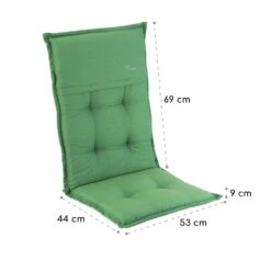 [Wiederverpackt] Coburg Polsterauflage -Blumfeldt Verkaufsgeschäft 10037367 yy 0005 logo