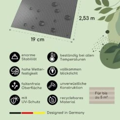 [Wiederverpackt] Sichtschutzstreifen -Blumfeldt Verkaufsgeschäft 10037995 de 0003 usp