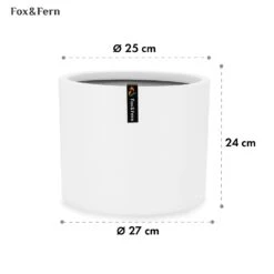 [Wiederverpackt] Pflanztopf -Blumfeldt Verkaufsgeschäft 10038509 yy 0005 usp