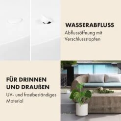 Pflanztopf -Blumfeldt Verkaufsgeschäft 10038510 de 0004 usp