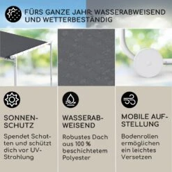 [Gebraucht] Nantes Pavillon Gazebo Sonnendach 3x3m Polyester -Blumfeldt Verkaufsgeschäft 10040107 de 0002 logo