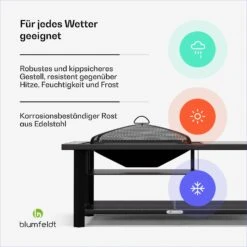 [Gebraucht] Merano Avanzato L | 3-in-1-Feuerschale Und Feuertisch -Blumfeldt Verkaufsgeschäft 10041255 de 0005 usp