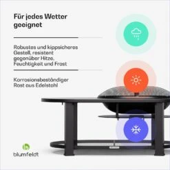 [Gebraucht] Merano Circolo L | 3-in-1-Feuerschale Und Feuertisch -Blumfeldt Verkaufsgeschäft 10041257 de 0005 usp