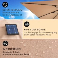 Arles Sonnenschirm -Blumfeldt Verkaufsgeschäft 10041292 de 0003 usp