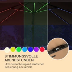 Arles Sonnenschirm -Blumfeldt Verkaufsgeschäft 10041292 de 0004 usp