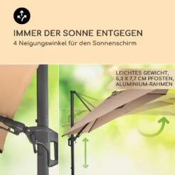 Arles Sonnenschirm -Blumfeldt Verkaufsgeschäft 10041292 de 0005 usp