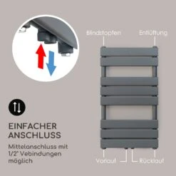 [Wiederverpackt] Fairmont 80 X 45 Heizkörper -Blumfeldt Verkaufsgeschäft 10041806 de 0007 logo