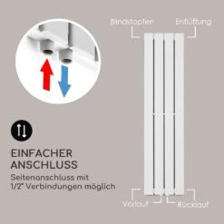 [Gebraucht] Ontario 120 X 30 Heizkörper -Blumfeldt Verkaufsgeschäft 10041809 de 0007 logo 1