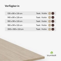 [Gebraucht] Bearsdon Tischplatte 200 X 100 Cm -Blumfeldt Verkaufsgeschäft 10045738 de 0006 usp