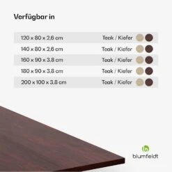 [Wiederverpackt] Bearsdon Tischplatte 200 X 100 Cm -Blumfeldt Verkaufsgeschäft 10045739 de 0006 usp