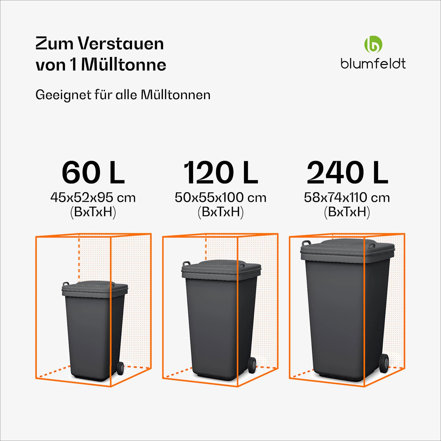BinSafe Mülltonnenbox 1 Tonne 5 BinSafe Mülltonnenbox 1 Tonne – Bild 3