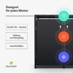 BinSafe Mülltonnenbox 2 Tonnen -Blumfeldt Verkaufsgeschäft 10045946 de 0002 usp