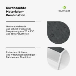 [Wiederverpackt] Lounger Renazzo XXL Liegestuhl -Blumfeldt Verkaufsgeschäft 10045993 de 0005 usp