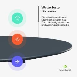 UrbanEdge Bistrotisch 13 UrbanEdge Bistrotisch -Blumfeldt Verkaufsgeschäft 10045999 de 0005 usp