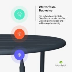 RetroChic Gartenset -Blumfeldt Verkaufsgeschäft 10046001 de 0005 usp