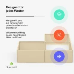 [Gebraucht] Versagrow Hochbeet Metall Mit 8 Modulen -Blumfeldt Verkaufsgeschäft 10046028 de 0003 usp