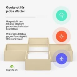 [Wiederverpackt] Versagrow Hochbeet Metall Mit 12 Modulen -Blumfeldt Verkaufsgeschäft 10046030 de 0003 usp 2