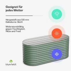 [Gebraucht] High Grow Hochbeet Metall Mit 200 X 80 X 100 Cm -Blumfeldt Verkaufsgeschäft 10046035 de 0002 usp 1