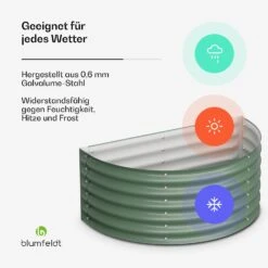 Curvbox 105x60x43 Cm Hochbeet Grün -Blumfeldt Verkaufsgeschäft 10046040 de 0002 usp