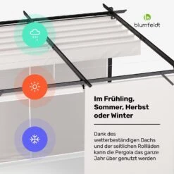Pantheon Robust Pergola -Blumfeldt Verkaufsgeschäft 10046109 de 0005 usp