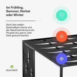 Shade Cove Stoff-Pergola 3x3 12 Shade Cove Stoff-Pergola 3x3 -Blumfeldt Verkaufsgeschäft 10046113 de 0003 usp