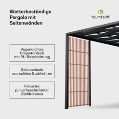 Shade Cove Vert Pergola 3x3 11 Shade Cove Vert Pergola 3x3 -Blumfeldt Verkaufsgeschäft 10046115 de 0002 usp