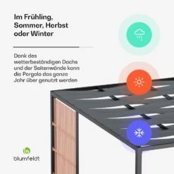 Shade Cove Vert Pergola 3x3 12 Shade Cove Vert Pergola 3x3 -Blumfeldt Verkaufsgeschäft 10046115 de 0003 usp