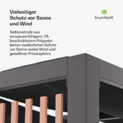 Shade Cove Vert Pergola 3x3 13 Shade Cove Vert Pergola 3x3 -Blumfeldt Verkaufsgeschäft 10046115 de 0004 usp