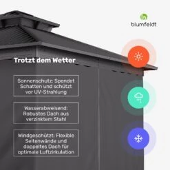 ShadeFortress Pavillon 3x3 M 13 ShadeFortress Pavillon 3x3 M -Blumfeldt Verkaufsgeschäft 10046126 de 0005 usp