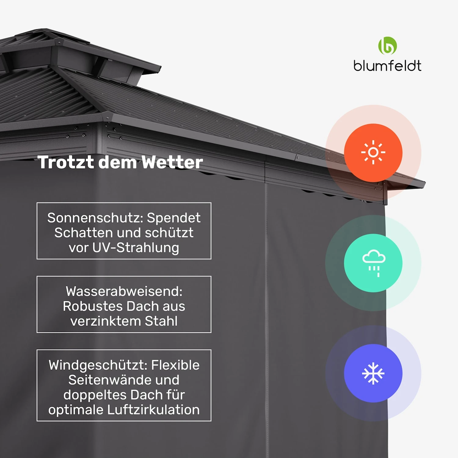 ShadeFortress Pavillon 3x3 M 7 ShadeFortress Pavillon 3x3 M – Bild 5