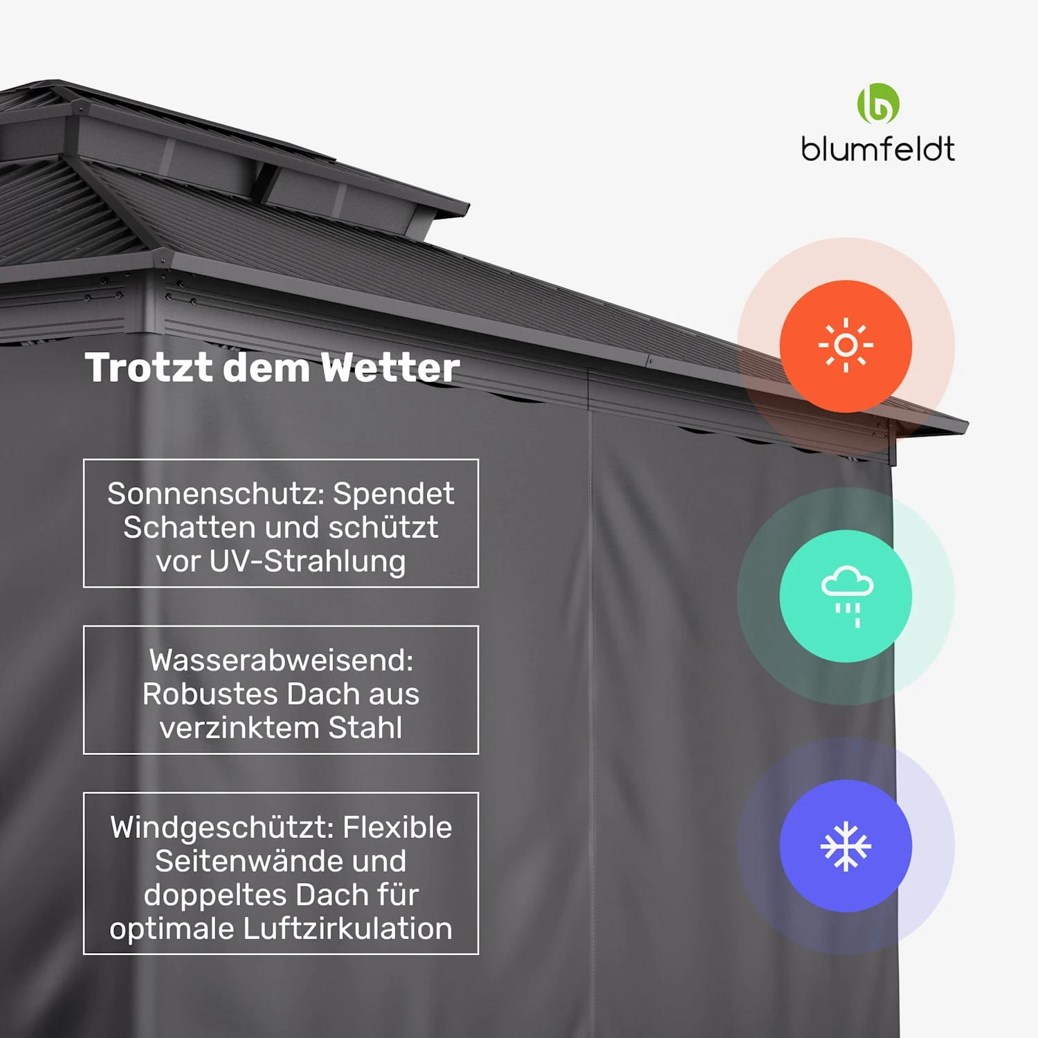 ShadeFortress Pavillon 4x3 M 7 ShadeFortress Pavillon 4x3 M – Bild 5